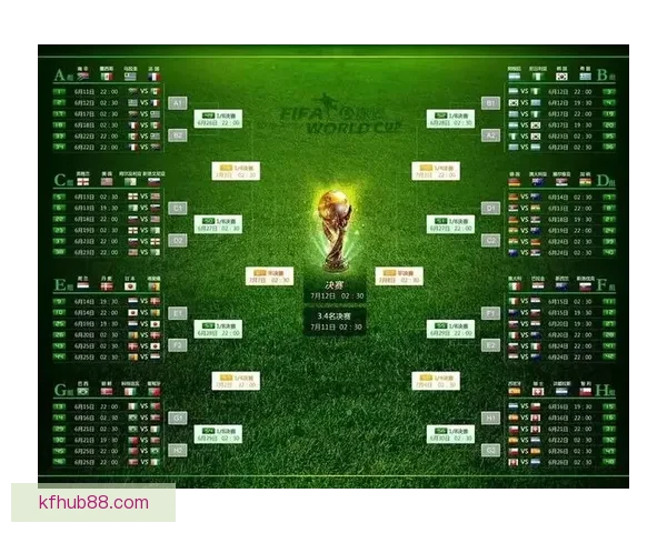 世界杯竞猜必胜技巧揭秘提升中奖概率全攻略