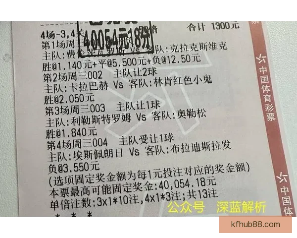 世界杯胜负竞猜分析与策略解析助你精准预测比赛结果