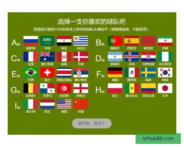 世界杯精彩赛事全解析与投注技巧指南助你精准竞猜获利