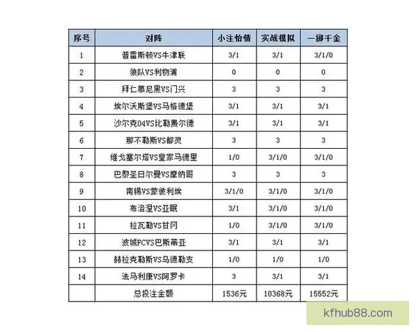 全方位解析体育竞猜网站投注技巧与投注技巧分享指南