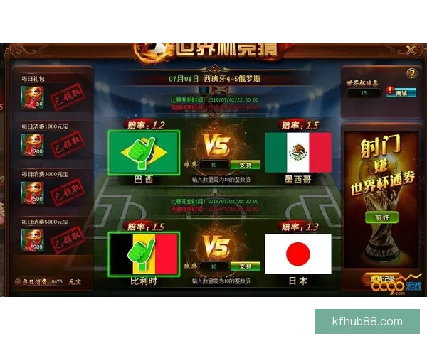 世界杯竞猜预测：全面解析最可能的冠军与晋级走势分析