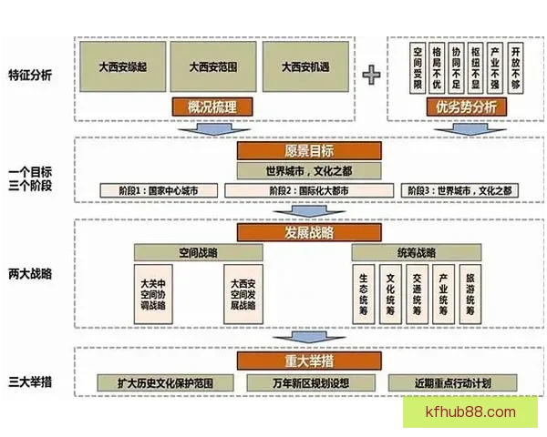 名记提出四大优化方案让65场规则在不废除情况下更合理