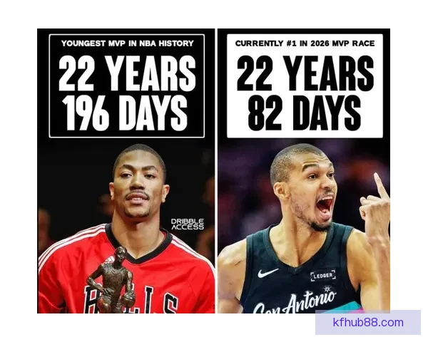 文班有望成为史上最年轻MVP官网排名超越亚历山大获奖赔率大幅缩小