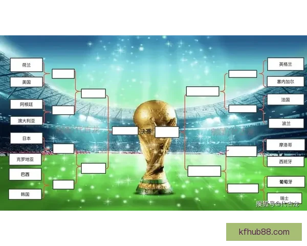 世界杯竞猜预测：分析球队实力走势与热门选手表现解析