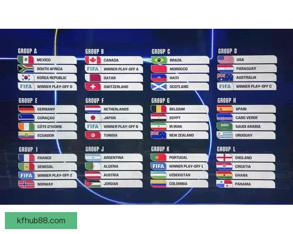 2026年世界杯比赛城市解析：探索主办城市的文化特色与比赛亮点